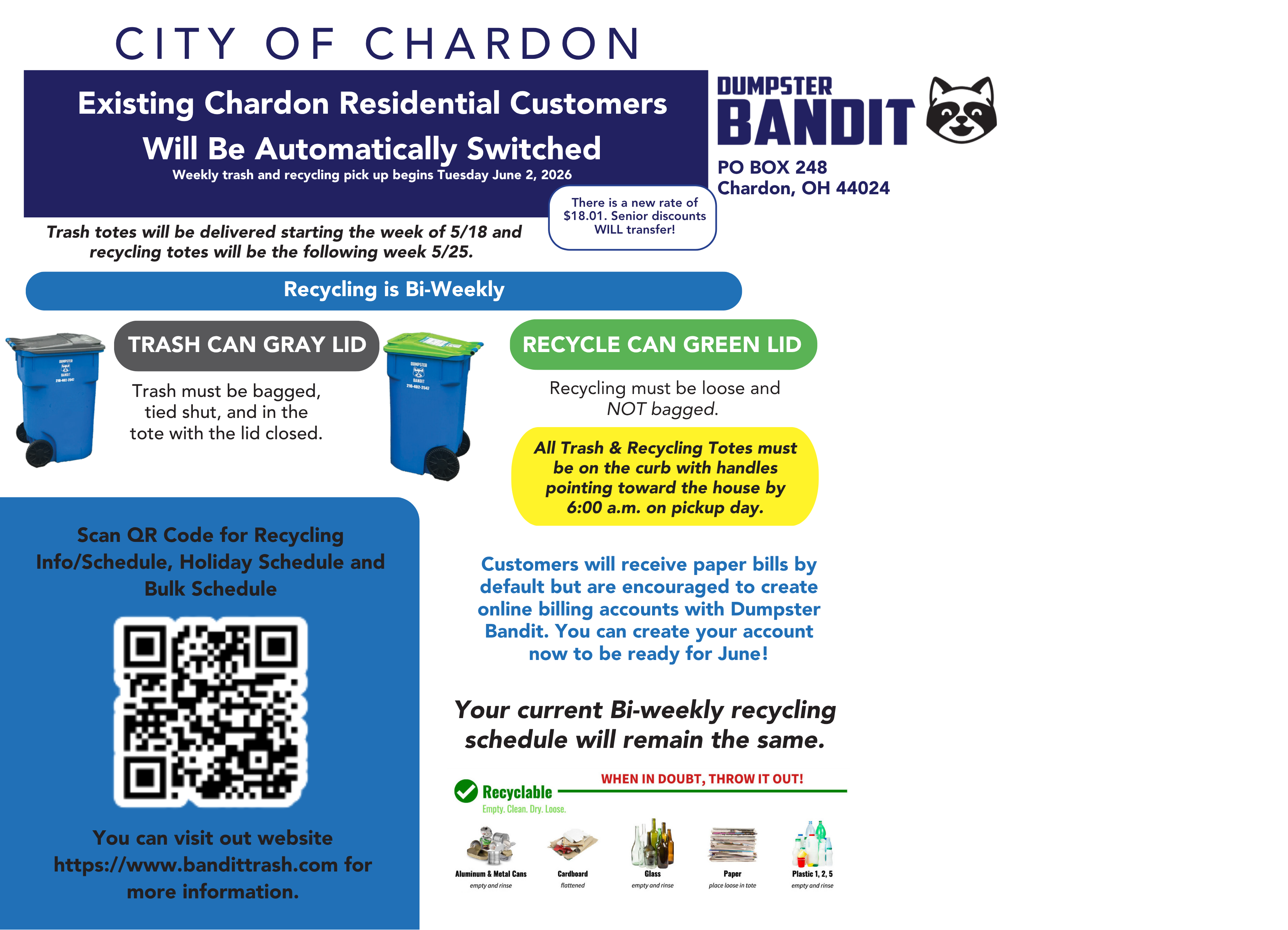 Back of Dumpster Bandit For Approval 3